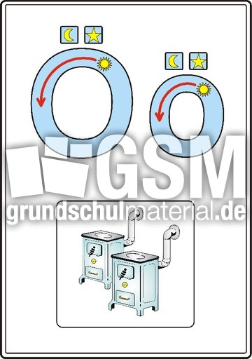 Druck-Sued-Oe.pdf